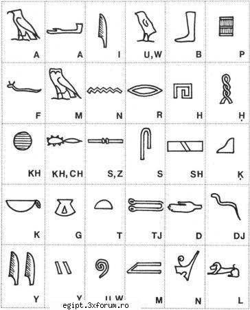 hieroglife dar rand poate fie ah  numai