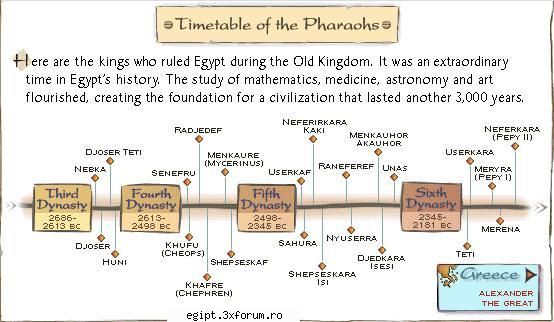 faraoni din timpul imperiului vechi mi-a fost lene traduc