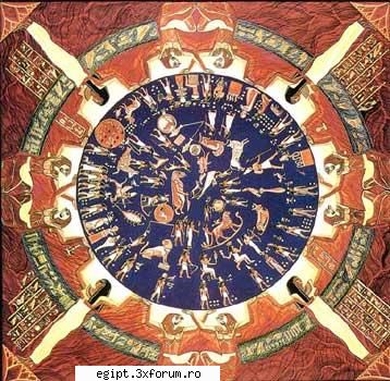 zodiacul egiptean