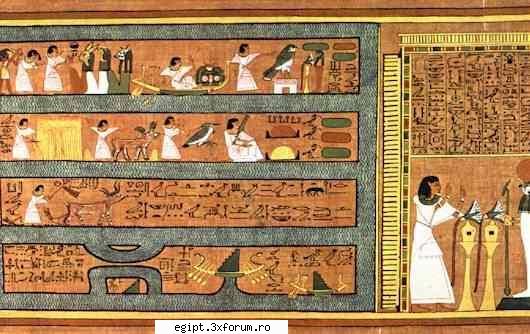 cartea egipteana mortilor papyrus (a) the occupation ani the elesian fields through which flows