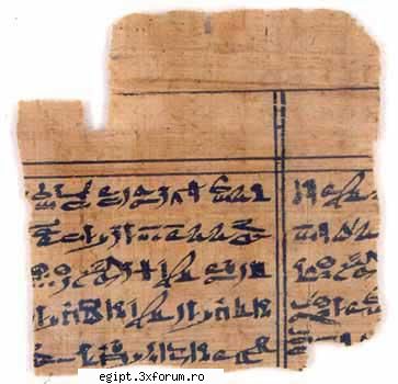 scrierea hieratica : reguli de citire si scriere ale