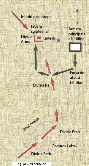 lupta de la kadesh, marea lupta a lui ramses al ii lea soldatii