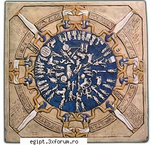 zodiacul de la dendera zodiacul egiptean