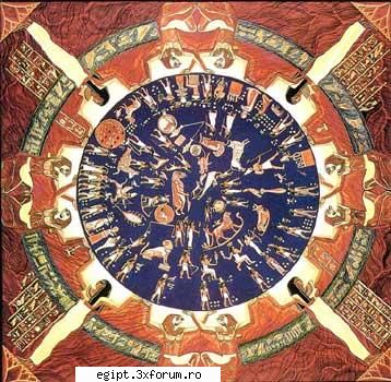 Zodiacul Egiptean - Dr.Emilian - Cafeneaua lu' Aton