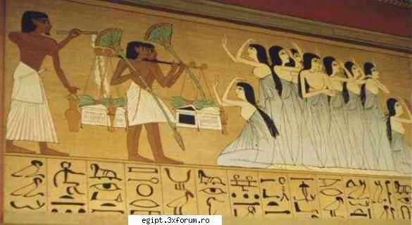 cartea egipteana a mortilor papyrus - Wall murals of the Scribe of Ani - POZE