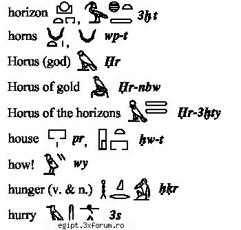 dictionar egiptean-englez - nu am textul.....doar poze - Dictionar mitologic
