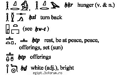 dictionar egiptean-englez - silently - Dictionar mitologic