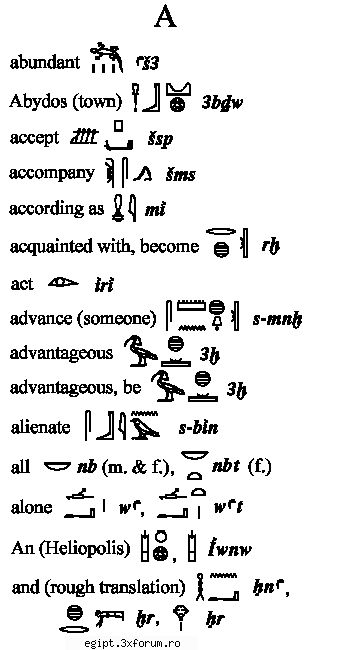 dictionar englez egiptean part 1 - silently - Arta faraonilor