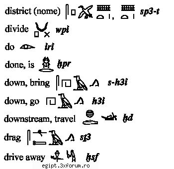 13 dictionar englez egiptean part 1