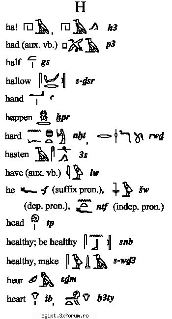 dictionar englez egiptean part 1 - silently - Arta faraonilor