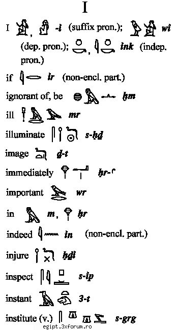 dictionar englez egiptean part 2 - silently - Arta faraonilor