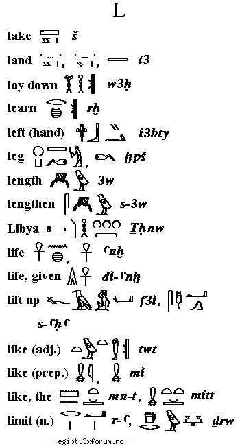 dictionar englez egiptean part 2 - silently - Arta faraonilor