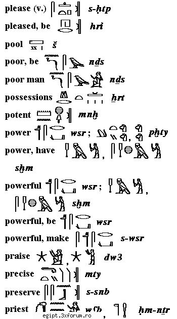 15 dictionar englez egiptean part 2