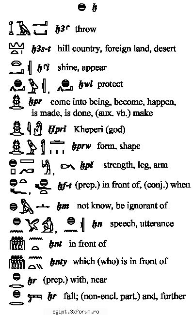 dictionar englez egiptean part 5 - silently - Arta faraonilor