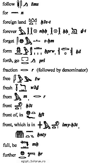 dictionar englez egiptean part 6 - silently - Arta faraonilor