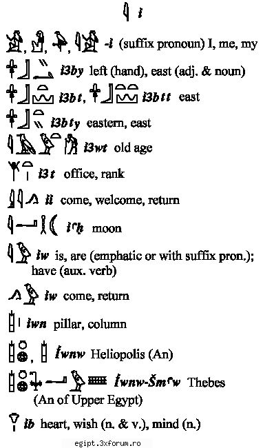 dictionar englez egiptean part 6 - silently - Arta faraonilor