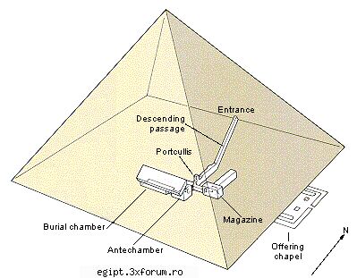 piramide 3d - silently - POZE