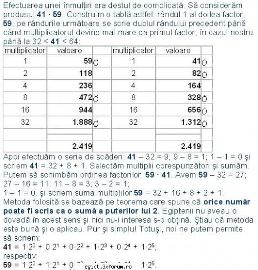 sisteme de calcul in egiptul antic - silently - Arta faraonilor
