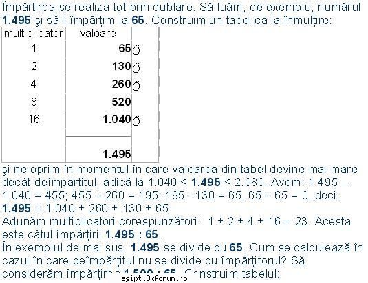 sisteme de calcul in egiptul antic - silently - Arta faraonilor