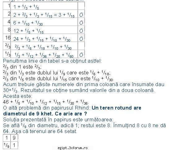 next sisteme de calcul in egiptul antic